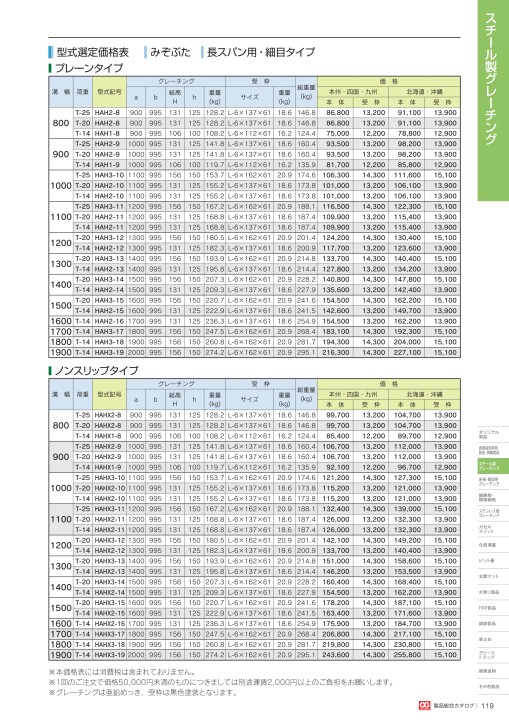 株式会社オカグレート 2020 製品総合カタログ