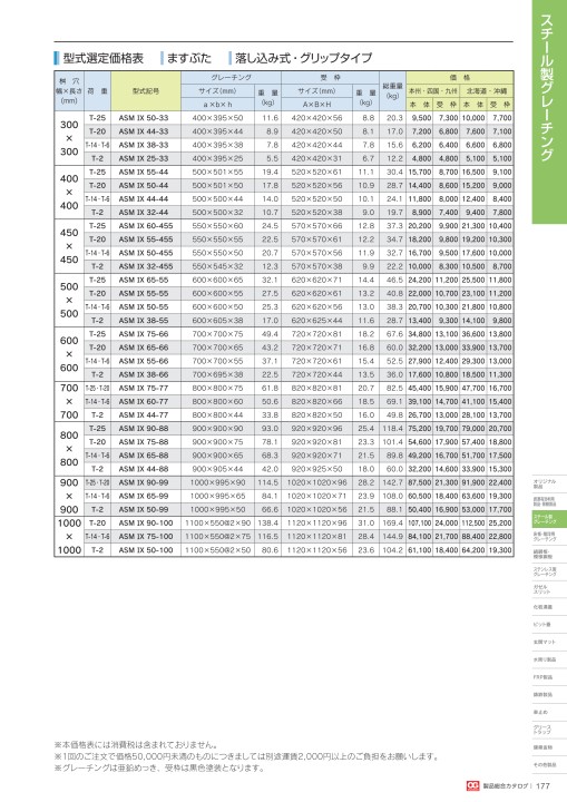 株式会社オカグレート 2020 製品総合カタログ 178/516