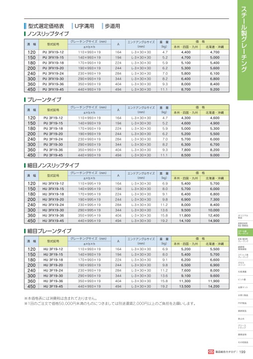 株式会社オカグレート 2020 製品総合カタログ