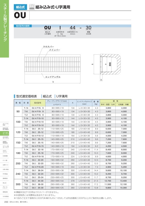 株式会社オカグレート 2020 製品総合カタログ