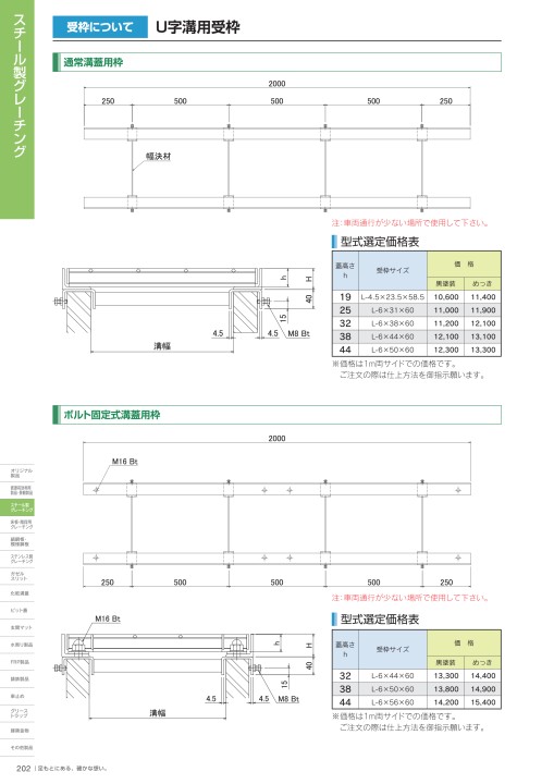 株式会社オカグレート 2020 製品総合カタログ