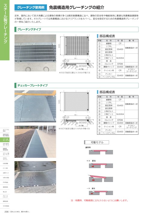 株式会社オカグレート 2020 製品総合カタログ