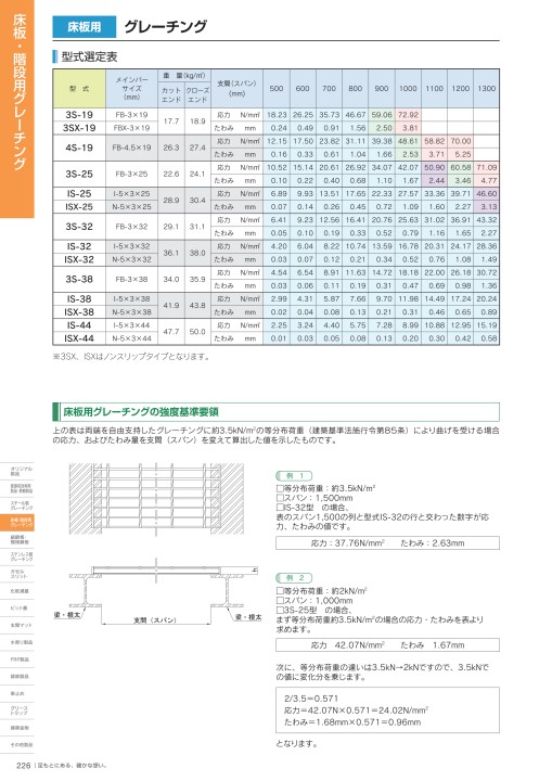 株式会社オカグレート 2020 製品総合カタログ