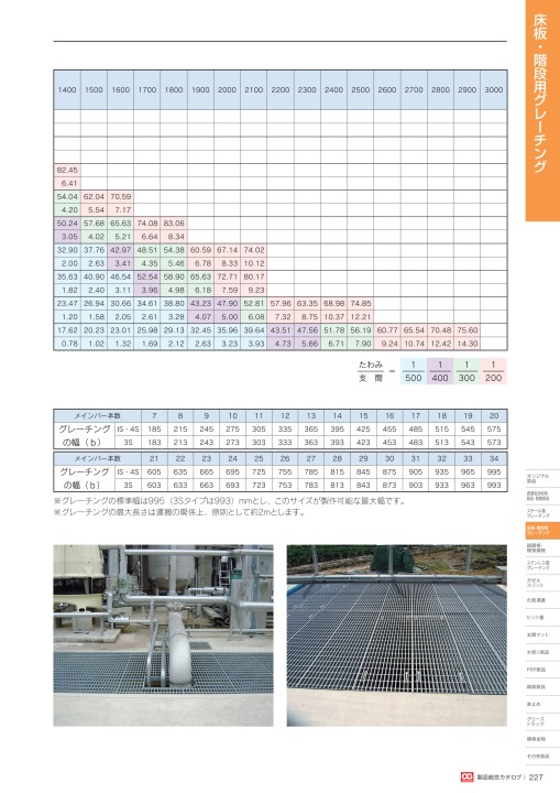 株式会社オカグレート 2020 製品総合カタログ