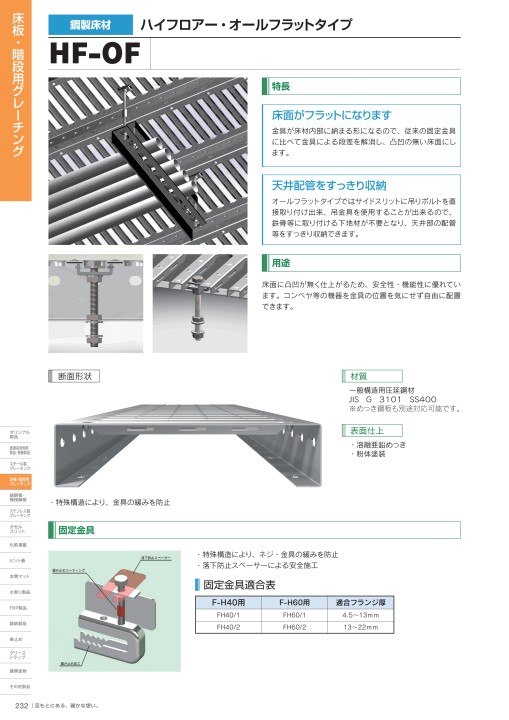 株式会社オカグレート 2020 製品総合カタログ