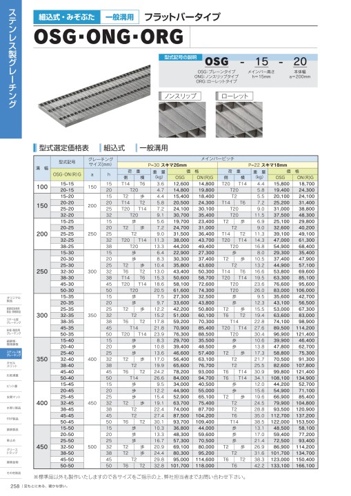 株式会社オカグレート 2020 製品総合カタログ 262/516