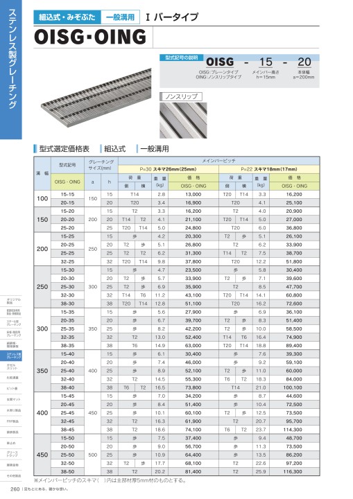 株式会社オカグレート 2020 製品総合カタログ