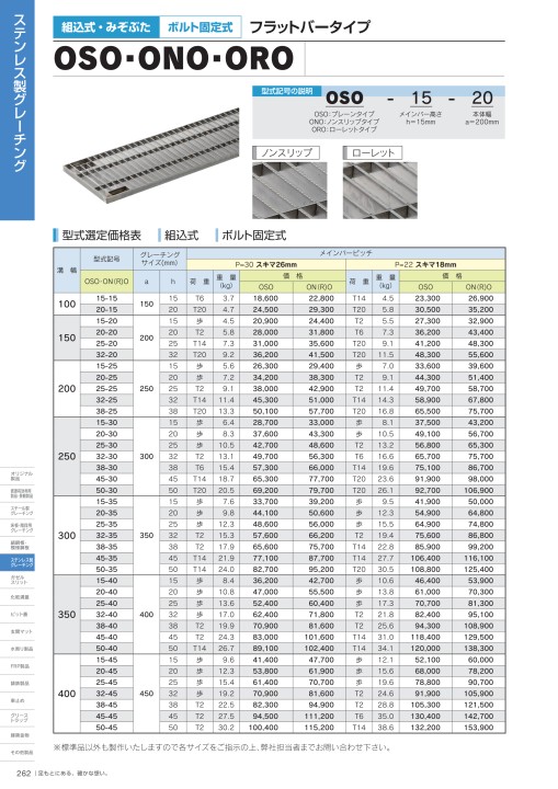 株式会社オカグレート 2020 製品総合カタログ