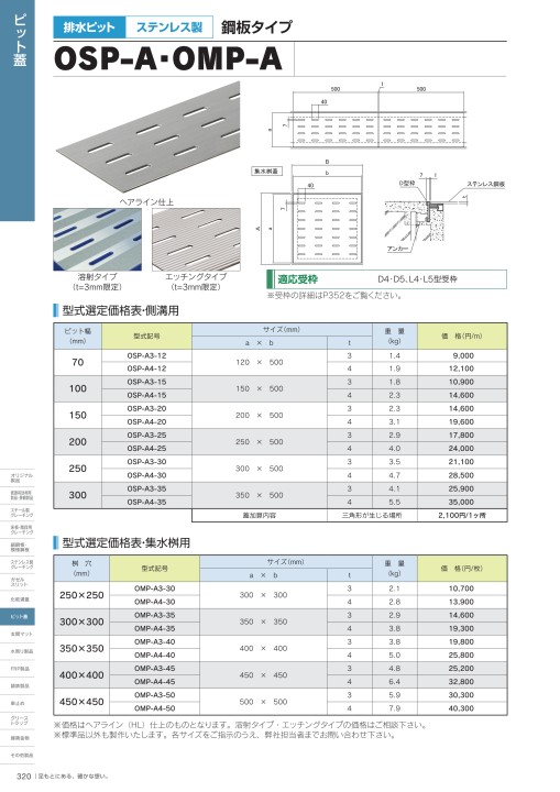 株式会社オカグレート 2020 製品総合カタログ