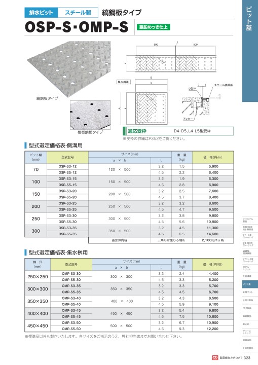 株式会社オカグレート 2020 製品総合カタログ