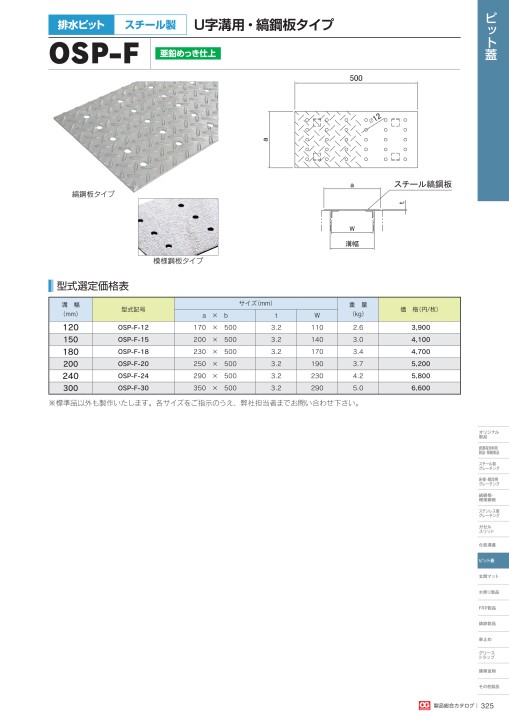 最終決算 縞鋼板製 ます蓋 ます穴360mm溜桝用 歩道用〜T-2 OKB-36 日本製 discoversvg.com