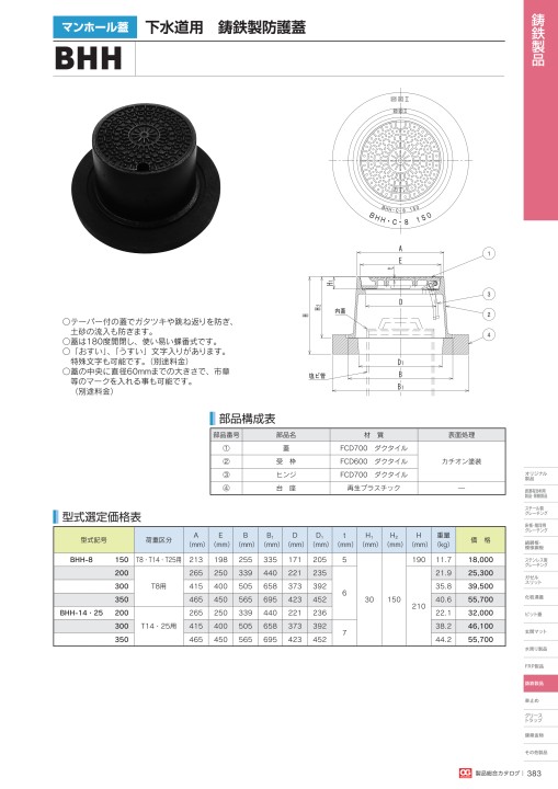 株式会社オカグレート 2020 製品総合カタログ