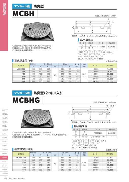 株式会社オカグレート 2020 製品総合カタログ