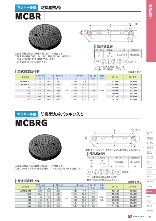 株式会社オカグレート 2020 製品総合カタログ