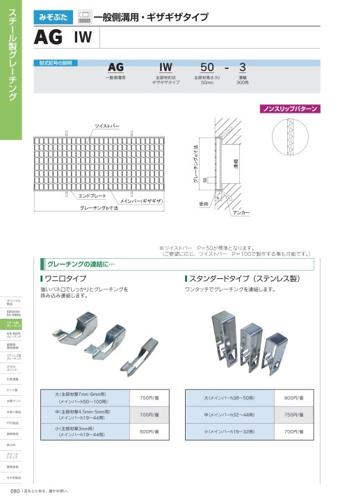 即納！最大半額！ グレーチング一般側溝用 並目ノンスリップ 本体寸法300x997x44mm 形式記号WO-X30‐744グレーチング本体のみ 