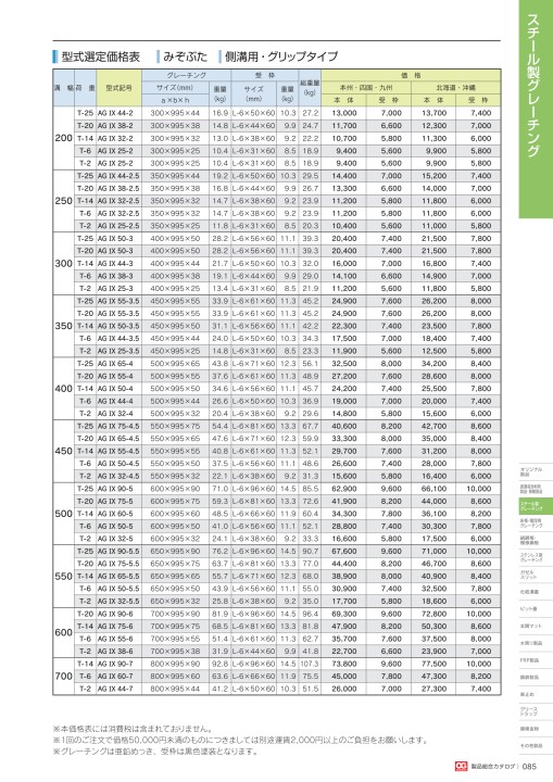 株式会社オカグレート 2020 製品総合カタログ 84/516