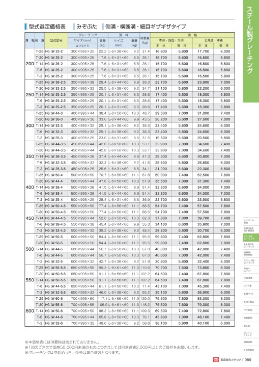 株式会社オカグレート 2020 製品総合カタログ