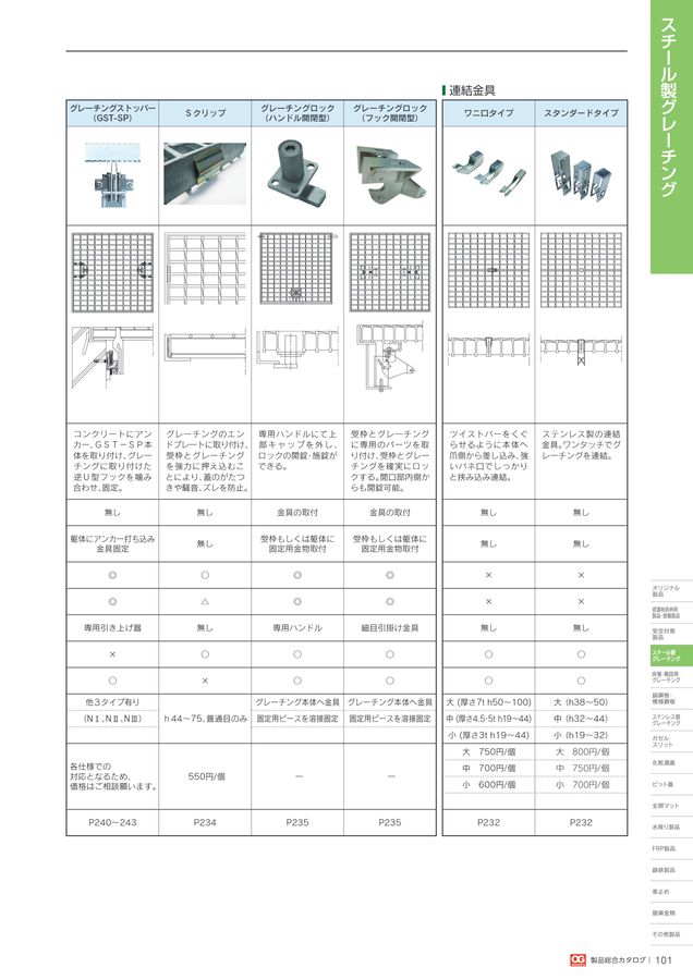 株式会社オカグレート 2022 総合カタログ