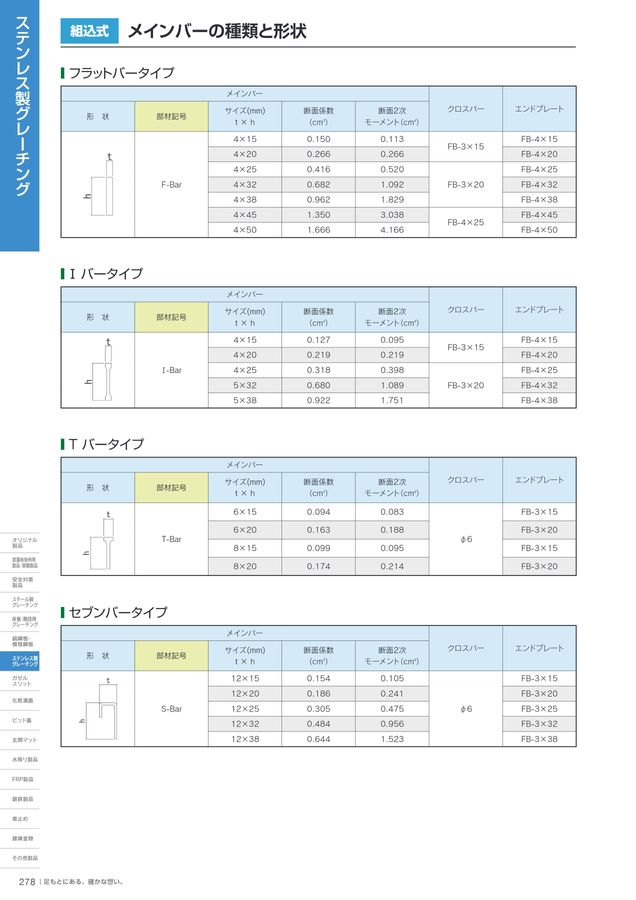 株式会社オカグレート 2022 総合カタログ