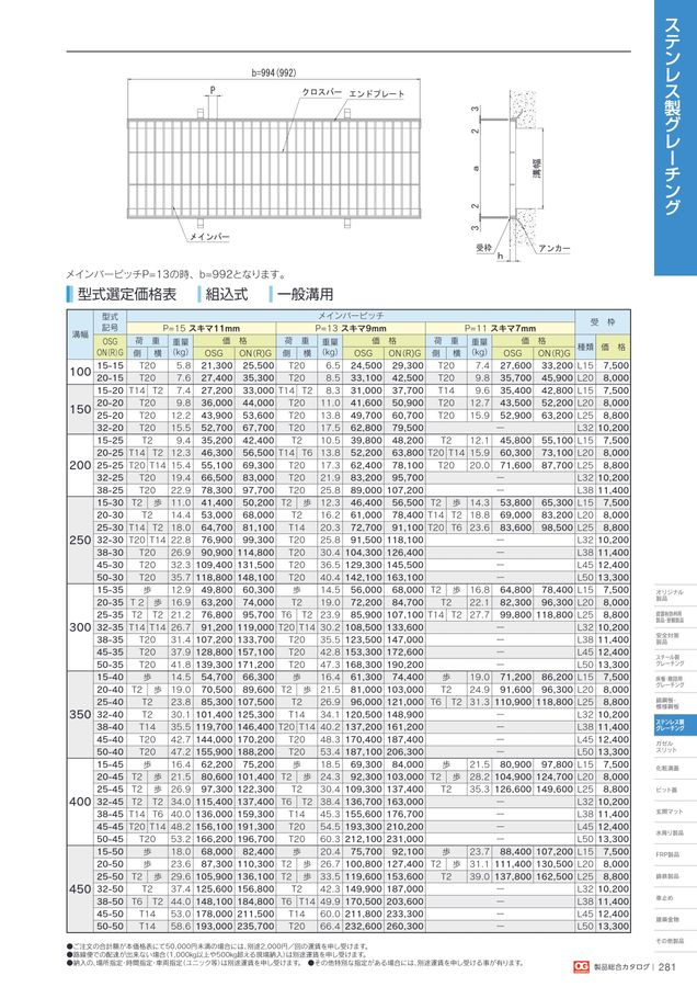 株式会社オカグレート 2022 総合カタログ