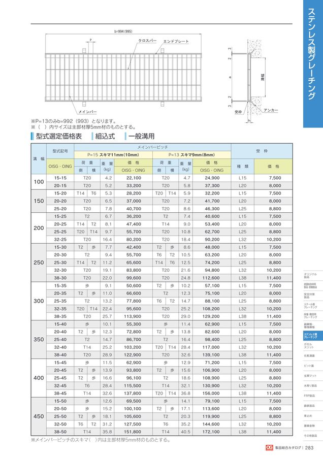 株式会社オカグレート 2022 総合カタログ