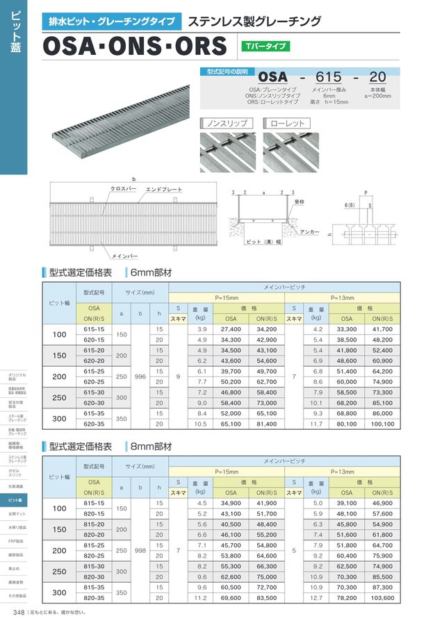 株式会社オカグレート 2022 総合カタログ