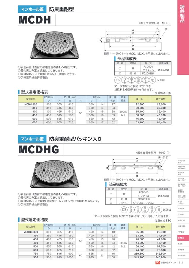 株式会社オカグレート 2022 総合カタログ